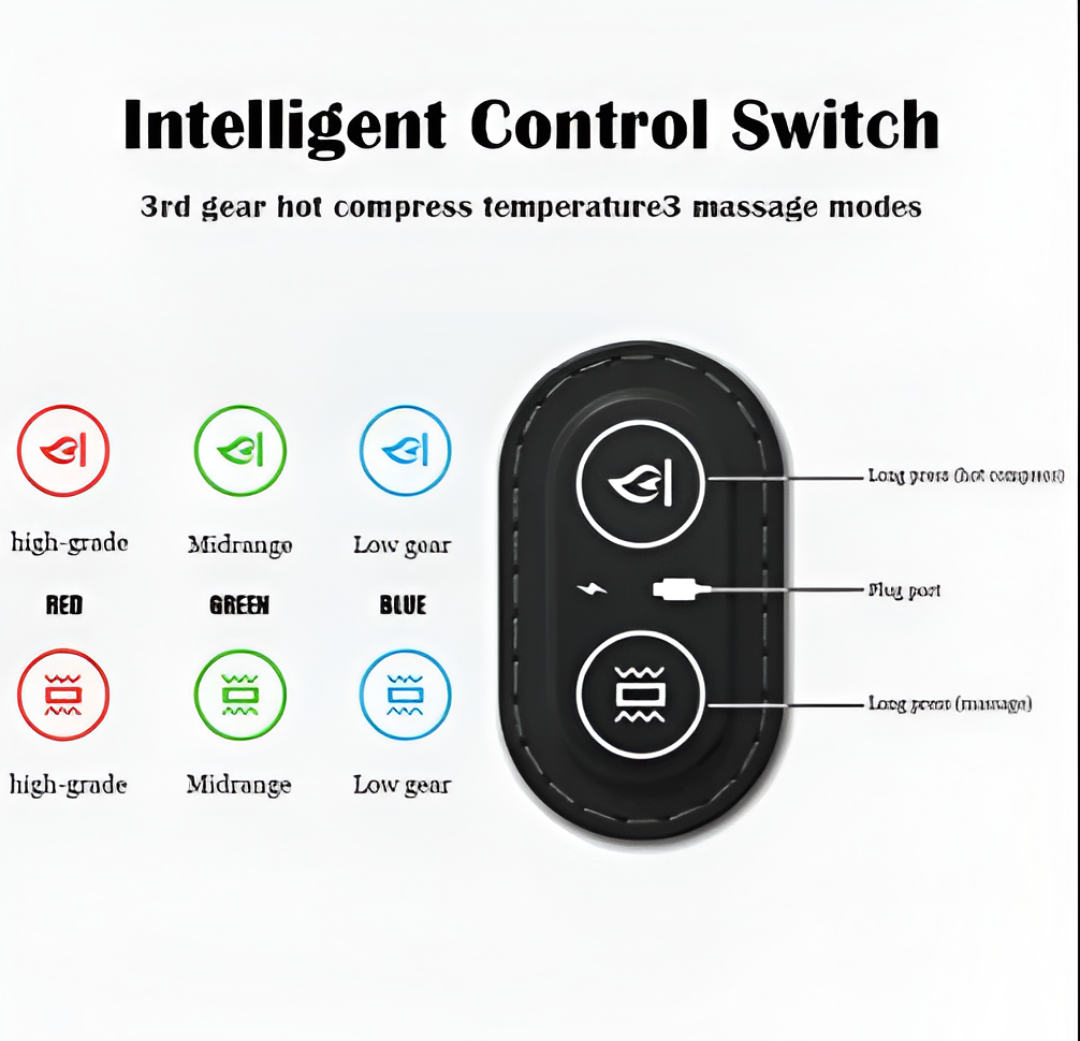 HumpEase™ Corrective Massager